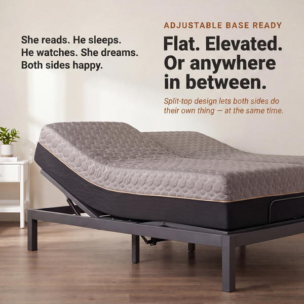 Copper Recovery Hybrid Mattress