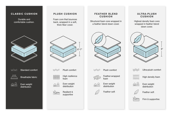 Ashley Top Tier Rocker Recliner