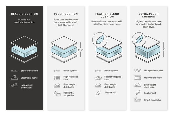 Ashley Top Tier Rocker Recliner