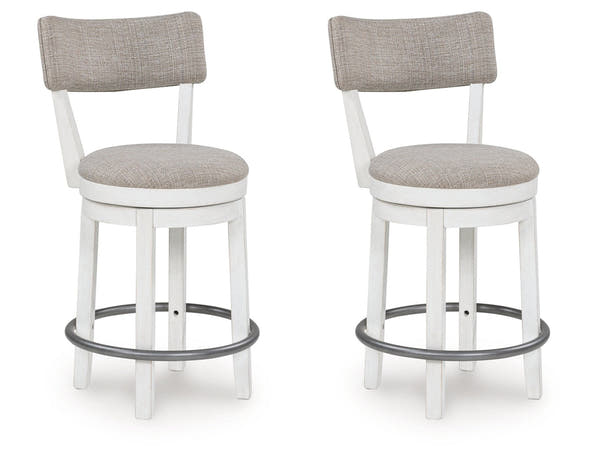 Robbinsdale Counter Height Barstool (Set of 2)