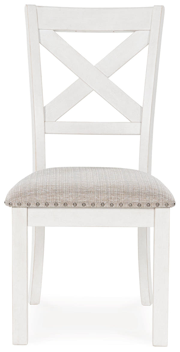 Robbinsdale White Dining Chair ( Set of 2)